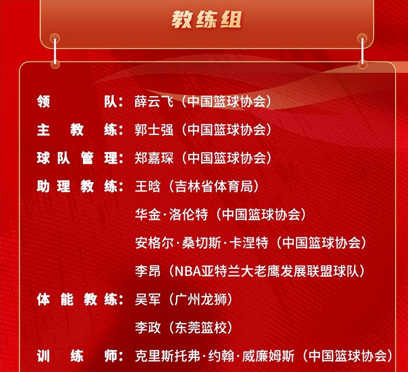 包含篮球训练营火热展开，新晋球员展现天赋的词条